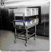 The Sterile Supply Cyle - Packaging: Loading a sterilizer with containers