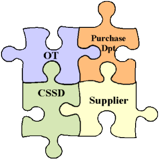 Loan Instruments - National Standard