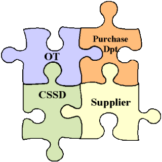 Loan Instruments - National Standard