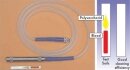 El ciclo del producto sanitario estéril - Limpieza: Figure 70