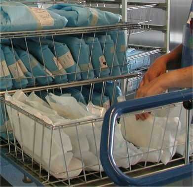 WFHSS Educação - O Ciclo de Produtos Esterilizados - Embalagem: Cesta protegendo pacotes menores 