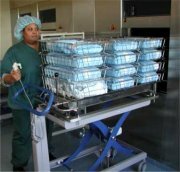 The Sterile Supply Cycle - Sterilization