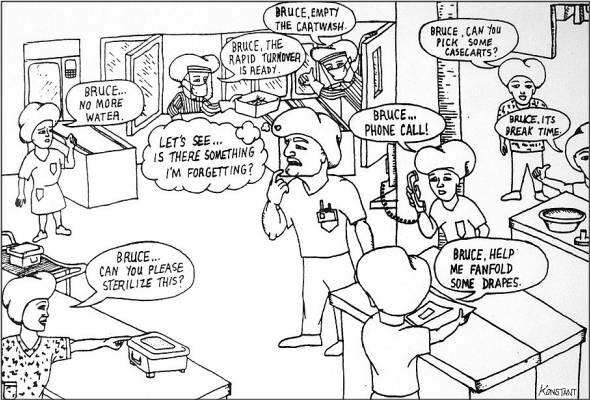 Cartoon 54 - Sterilization Processing