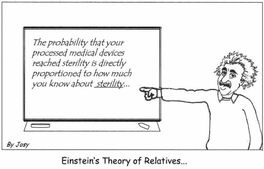Cartoon 60 - Einstein's Theory of Relatives...